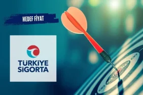 tursg-hedef-fiyat-1024x576.webp